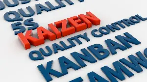 Lean ist ein Tool wichtiger Teil einer Sanierungsmethode, zum Erzeugen einer besseren Wettbewerbsfähigkeit mit geringen Kosten.